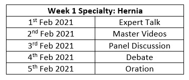 INDO UK SURGICON: Expert Talks on Hernia Surgeries
